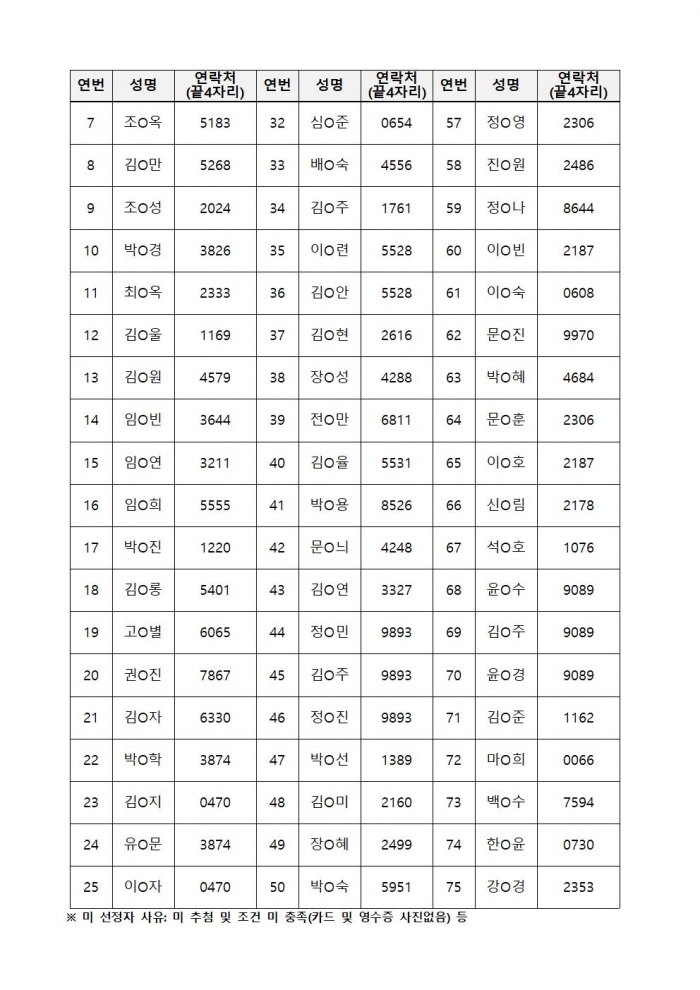 ddd7dd5d59785b9156bcf2230b7943bf_1765512788_3217.jpg