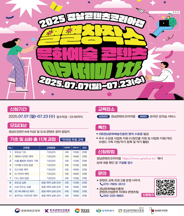2025 경남콘텐츠코리아랩 별별창작소 문화예솔 콘텐츠 아카데미 1차